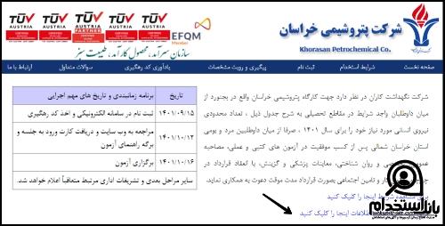 استخدام شرکت پتروشیمی خراسان 